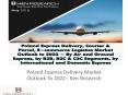 Growth Poland E-Commerce,International Express Delivery Firms in Poland,Poland E-commerce Market,Express Delivery Services in Warsaw : Ken Research PowerPoint PPT Presentation