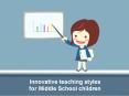 Innovative teaching styles for Middle School children PowerPoint PPT Presentation