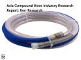 Asia Compound Hose Industry Research Report, Compound Hose Industry Outlook - Ken Research PowerPoint PPT Presentation