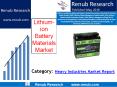 Lithium-ion Battery Materials Market Forecast