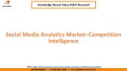 Social Media Analytics Market – Competition Intelligence