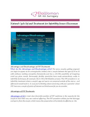 Natural Cycle Ivf and Treatment for Infertility Issues