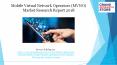Mobile Virtual Network Operators MVNO Market Research Report 2018 PowerPoint PPT Presentation