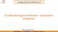 IoT Data Management Market – Competition Intelligence PowerPoint PPT Presentation
