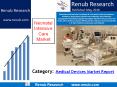 Neonatal Intensive Care Market to be US$ 8 Billion by 2024