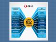 Join The Opus Way to prepare for the NID studio test. (1) PowerPoint PPT Presentation
