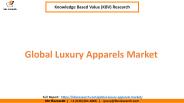 Global Luxury Apparels Market Share