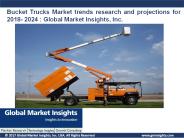Bucket Trucks Market share by applications and regions for 2018- 2024