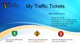 Traffic Ticket Lawyer Texas - Tips For Beating A Speeding Ticket PowerPoint PPT Presentation