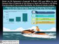 American jet skiing equipment market, APAC jet ski equipment market-Ken Research PowerPoint PPT Presentation