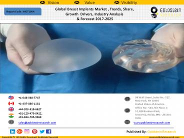 Global Breast Implants Market , Trends, Share,  Growth  Drivers, Industry Analysis   & Forecast 2017-2025