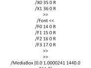 Get The Best Auto Air Conditioning Service