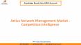 Active Network Management Market - Competition Intelligence PowerPoint PPT Presentation