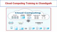 Cloud Computing Training in Chandigarh (14)