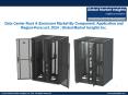 Data Center Rack & Enclosure Market to surpass USD 5 billion by 2024 PowerPoint PPT Presentation