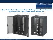 Data Center Rack & Enclosure Market to surpass USD 5 billion by 2024