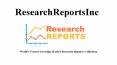 The future of market and industrial research - ResearchReportsInc PowerPoint PPT Presentation