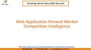 Web Application Firewall Market Competition Intelligence