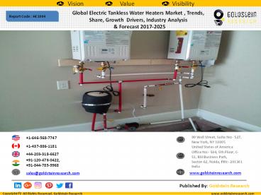 presentation player overlay