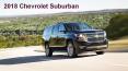 2018 Chevrolet Suburban Large SUV – Westside Chevrolet Houston PowerPoint PPT Presentation