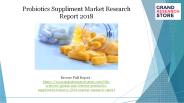 Probiotics Suppliment Market Research Report 2018
