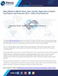 Baby Monitor Market Analysis and Forecast Report, 2014 to 2025 PowerPoint PPT Presentation