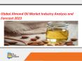 Almond Oil Market Expected to Reach $2,680 Million by 2023 PowerPoint PPT Presentation