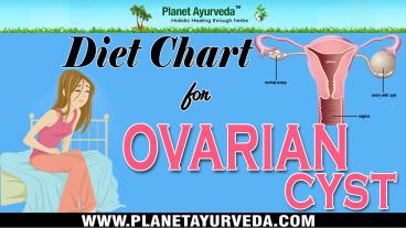 Natural Diet Chart to Eliminate Ovarian Cysts