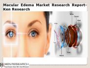 Macular Edema Market Forecast-Ken Research