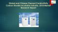 Global and Chinese Thermal Conductivity Carbon Dioxide Incubator Industry, 2018 Market Research Report PowerPoint PPT Presentation
