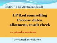 Latest Government Results (23)