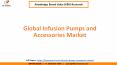 Global Infusion Pumps and Accessories Market Share PowerPoint PPT Presentation