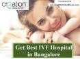 Good results Price of IVF Centers Expert in Bangalore PowerPoint PPT Presentation