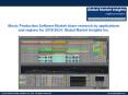Global Music Production Software Market - Share, Growth, Analysis, Forecast to 2024 PowerPoint PPT Presentation