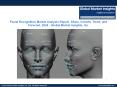 Facial Recognition Market Analysis Report, Share, Growth, Trend, and Forecast, 2024