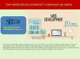 Web Development company In India || Smart Desizns PowerPoint PPT Presentation