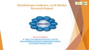 Metabolomics Industry, 2018 Market Research Report