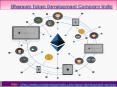 Ethereum Token Development Company India PowerPoint PPT Presentation