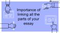 Importance of linking all the parts of your essay PowerPoint PPT Presentation