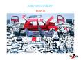 Automotive Industry PowerPoint PPT Presentation
