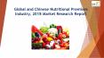 Global and Chinese Nutritional Premixes Industry, 2018 Market Research Report PowerPoint PPT Presentation