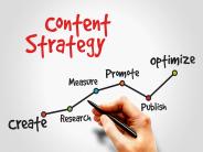 Content Marketing in India (1)