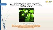 high power lasers market