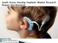 South Korea Hearing Implants Market Size-Ken Research PowerPoint PPT Presentation