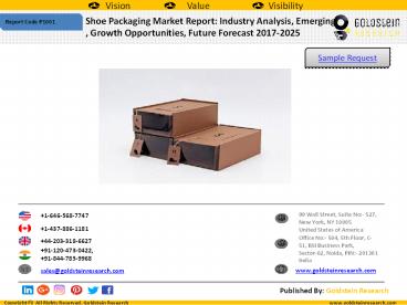 Global Shoe Packaging Market Outlook 2017-2025
