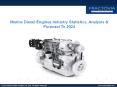 Global Marine Diesel Engines Market Research Report, 2016 - 2024 PowerPoint PPT Presentation