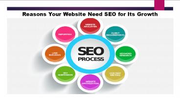 Why should your website need SEO?