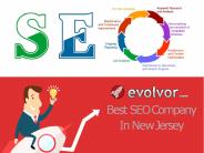 Best SEO Company In New Jersey