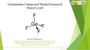 Germanium compound market research report 2018