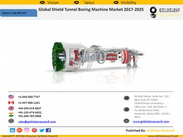 Shield Tunnel Boring Machine(TBM) Market